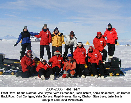 Field Team in Antarctica 2004-2005
