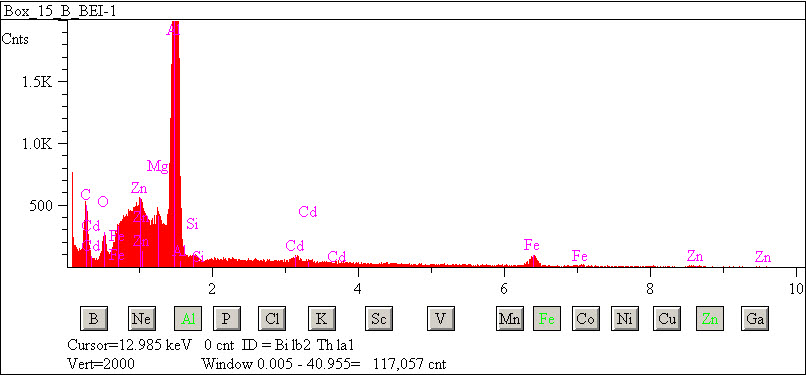 EDS spectra of sample L2083-F-53 at test location 1.