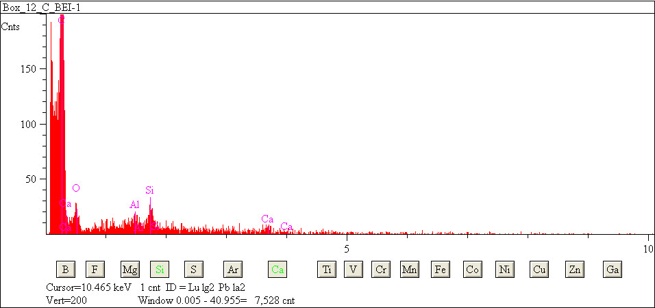 EDS spectra of sample L2083-H-49 at test location 1.