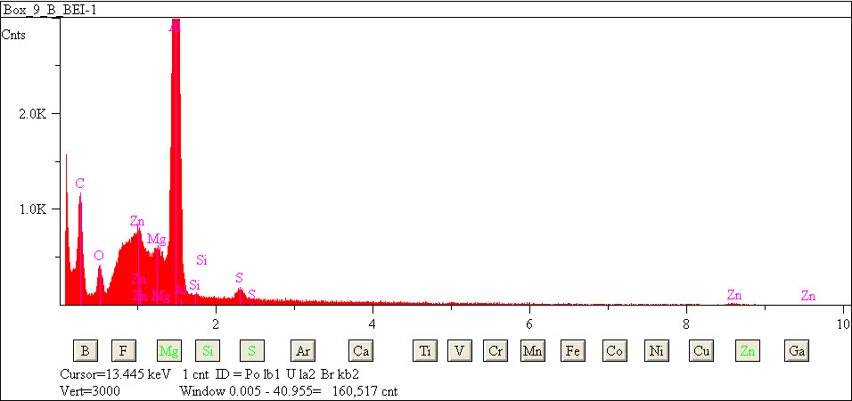 EDS spectra of sample L2079-B-26 at test location 1.