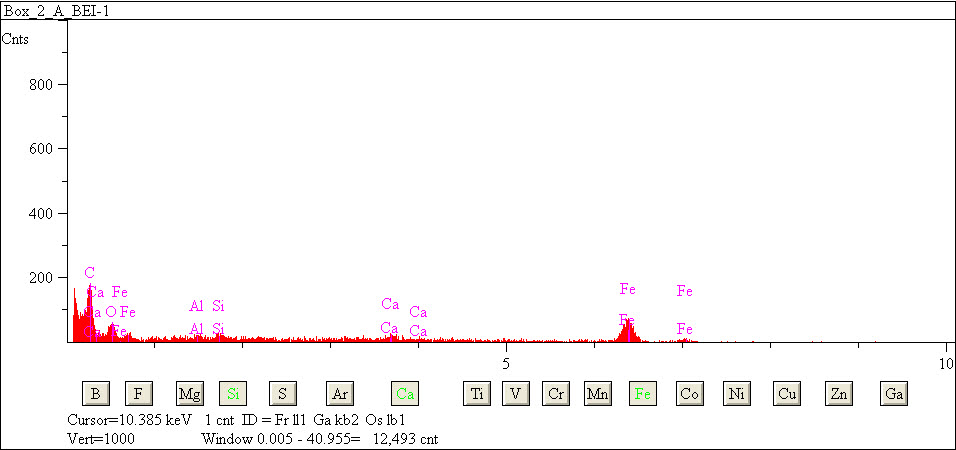 EDS spectra of sample L2079-C-4 at test location 1.