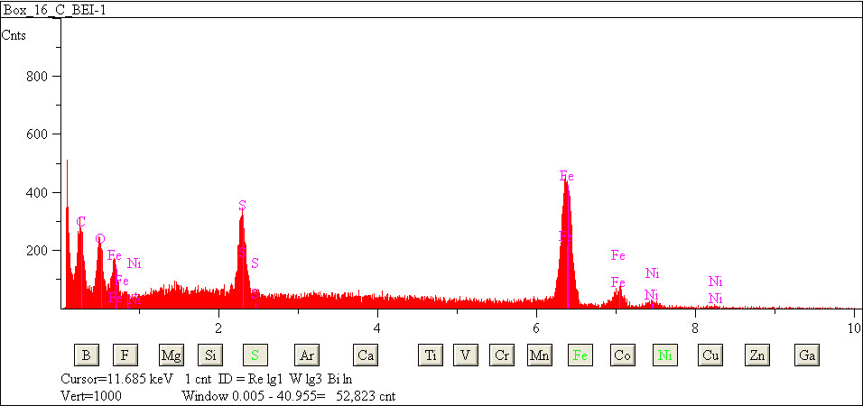 EDS spectra of sample L2079-C-44 at test location 1.
