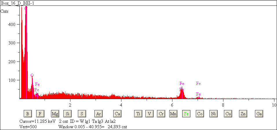 EDS spectra of sample L2079-C-45 at test location 1.