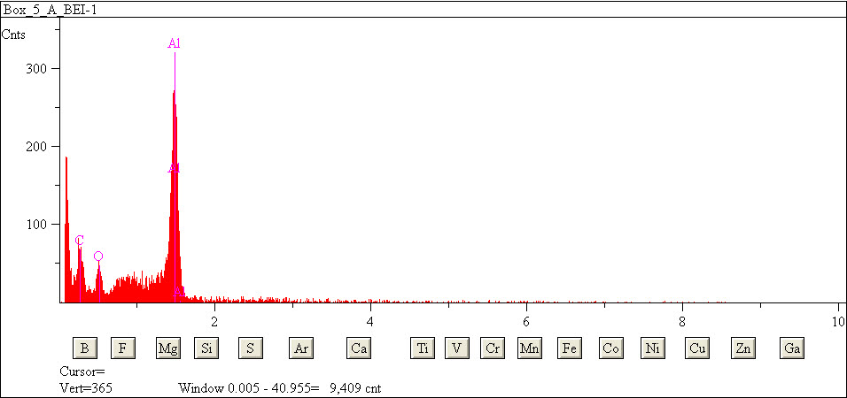 EDS spectra of sample L2079-E-13 at test location 1.