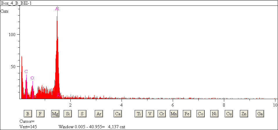 EDS spectra of sample L2079-G-11 at test location 1.