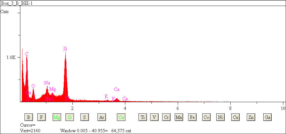 EDS spectra of sample L2079-A-6 at test location 1.