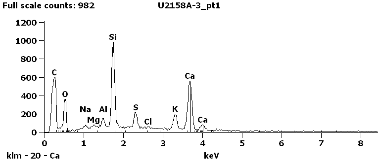 EDS Spectra for sample U2158-A-3 taken at test area 1.