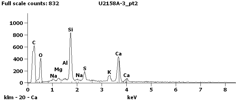 EDS Spectra for sample U2158-A-3 taken at test area 2.