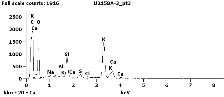 EDS Spectra for sample U2158-A-3 taken at test area 3.