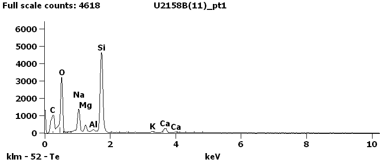 EDS Spectra for sample U2158-B-11 taken at test area 1.