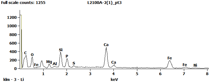 EDS Spectra for sample L2100-A-2  taken at test area 3. The test area is labeled in the particle SEM photo.