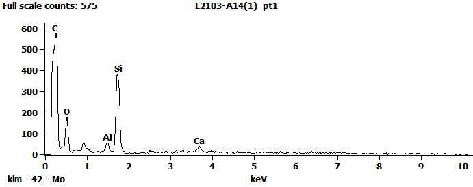 EDS Spectra for sample L2103-A-13  taken at test area 1. The test area is labeled in the particle SEM photo.
