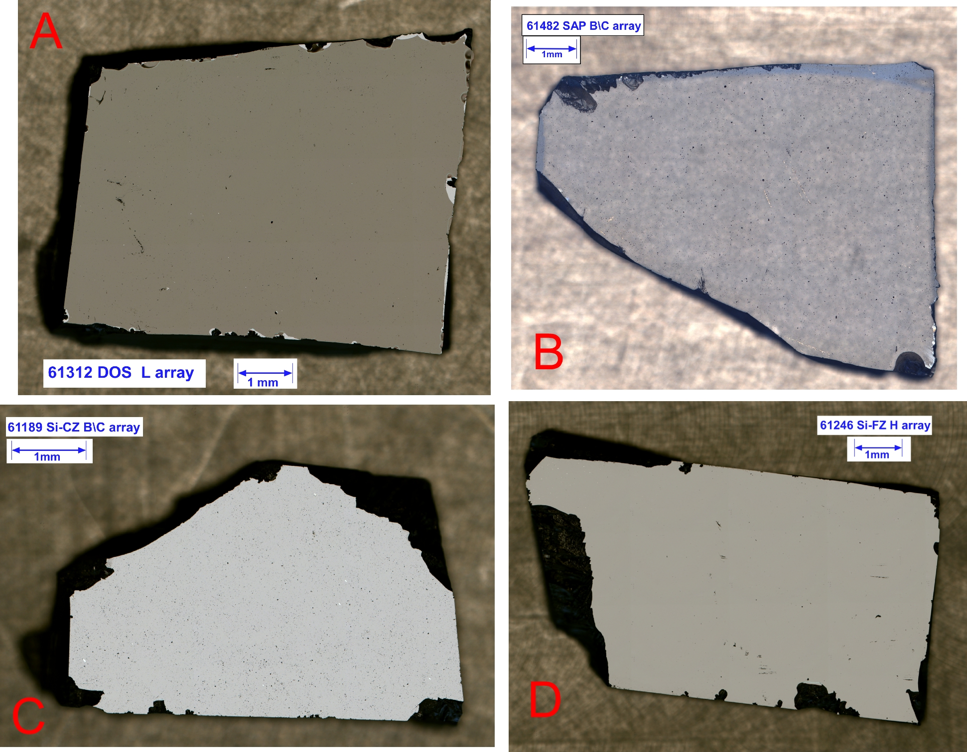 Genesis sample fragments after full characterization.