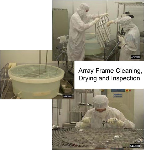 Photographs showing the process of array frame cleaning, drying and inspection