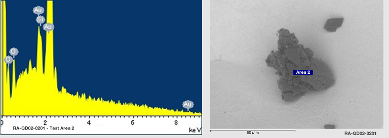 Spectra for Sample RA-QD02-0201 taken at test area 2. The test area is labeled in grain photo.