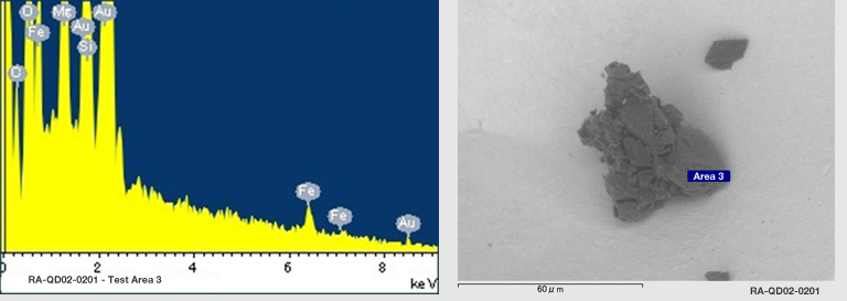 Spectra for Sample RA-QD02-0201 taken at test area 3. The test area is labeled in grain photo.