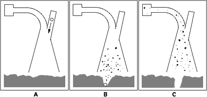 Diagram showing the sample collection process.  A projectile is fired at the asteroid and the debris is then collected